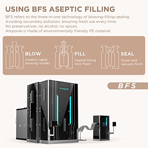 Bacheri Caffeine Face Serum, Anti Aging Face Ampoule With Caffeine Serum For Wrinkle Reduction And Puffiness, Hydrating Facial Serum To Smooth And Rejuvenate Skin, 30 Ampoules #TOP5