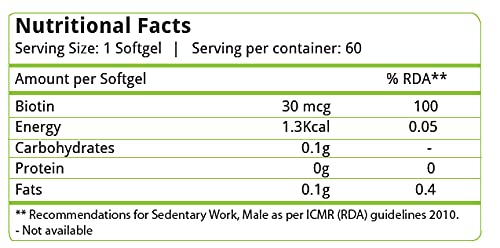 nature's velvet Lifecare Biotin, for Healthy Hair, Skin and Nails and Energy, 60 Soft Gels (60+60) - Image 3