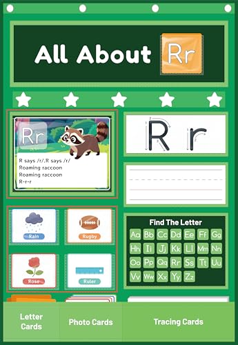 Alphabet Learning Pocket Chart for Classroom & Homeschool, All About Letters Pocket Wall Chart, Handwriting Practice Letter Tracing with Write & Wipe Surface for Toddlers Preschool Kindergarten