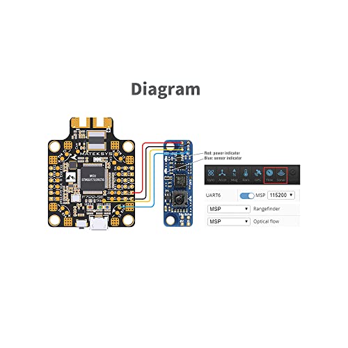 Sologood 3901 L0X 3901 Pmw3901 Module Support Inav thumb #4