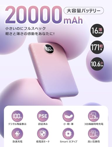 SOOEO モバイルバッテリー 20000mAh