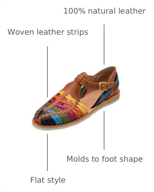 Macarena Collection Huarache Sandal Colorful Leather Mexican Style Color Multicolored 832 (us_footwear_size_system, adult, women, numeric, medium, numeric_7) by Macarena Collection - Used condition - Image 3