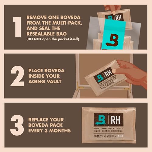 Image of Boveda 65% Two-Way Humidity Control Packs For Aging & Long-Term Storage in Plastic & Wood Boxes - Size 60 - 20 Pack - Moisture Absorbers - Humidifier Packs - Hydration Packets in Resealable Bag