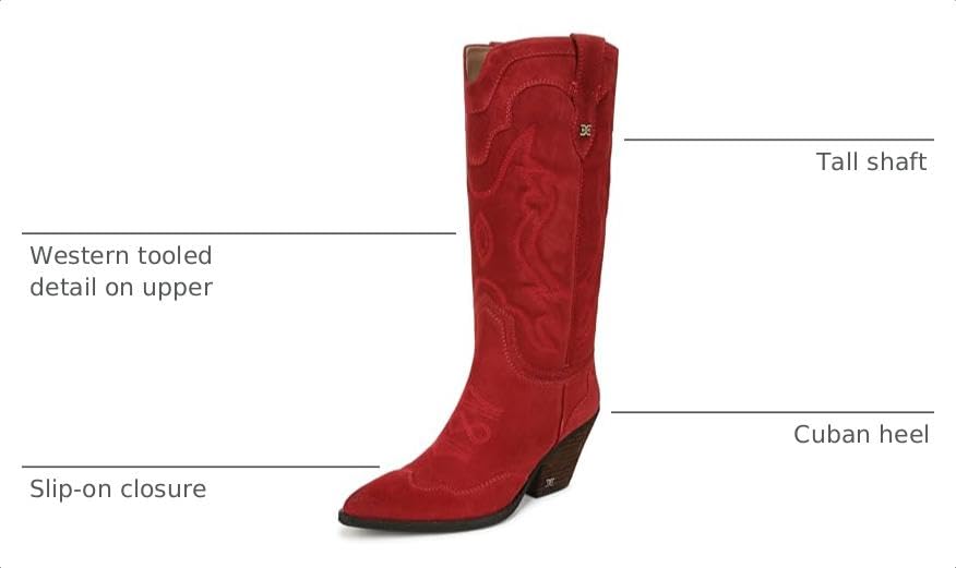Image of Sam Edelman James