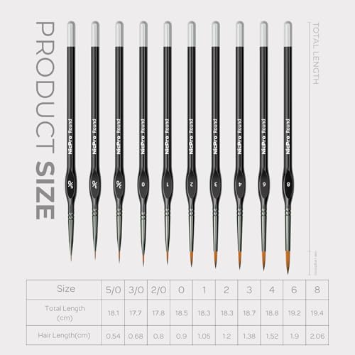 Image of Nicpro Miniature Paint Brushes - 10PCS Model Paint Brush Set for Acrylic Oil Watercolor, Micro Detail Paint Brushes for Model, Miniature, Art Painting, Fine Detailing, Paint by Numbers, Craft