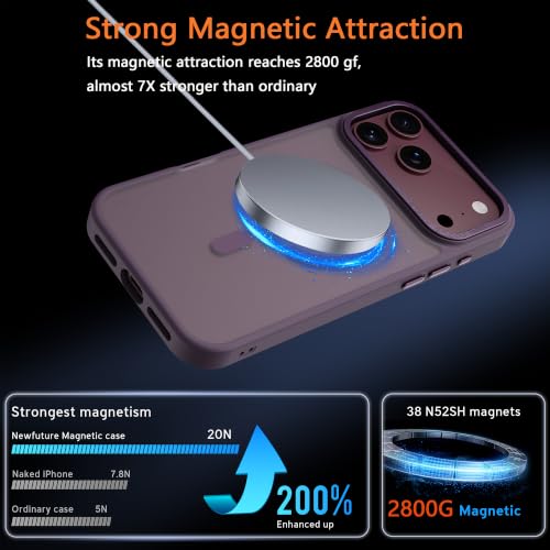 Image of for iPhone 17 pro /18 pro Case,Translucent Matt(Cherry Red)