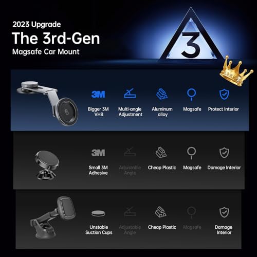 SYNCWIRE Fits MagSafe Car Mount for Universal Dashboard, Tesla Screen, Magnetic Phone Holder for Car, Foldable Aluminum Alloy Arm, Super Stable Car Mount for iPhone 17 16 Pro Max 15 14 13&All Phones - Image 7