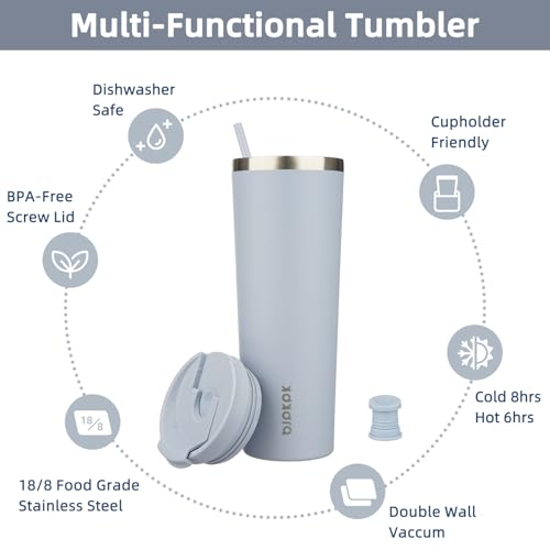 Image of BJPKPK 30 oz Coffee Tumbler with Straw, Insulated Stainless Steel Cup