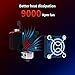 BIQU H2 500℃ Extruder Direct Drive Extruder High Temperature Hotend All Metal Heat Break Dual Gear Extruder for BIQU BX BIQU B1 SE Plus DIY 3D Printer Kits