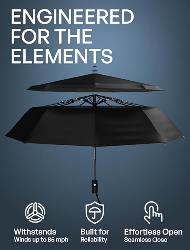 repel windproof travel umbrella - compact amp withstands winds up to 85mph  strongest premium auto folding umbrella for rain and sun - durable light amp portable for women amp men  fits backpack amp cars