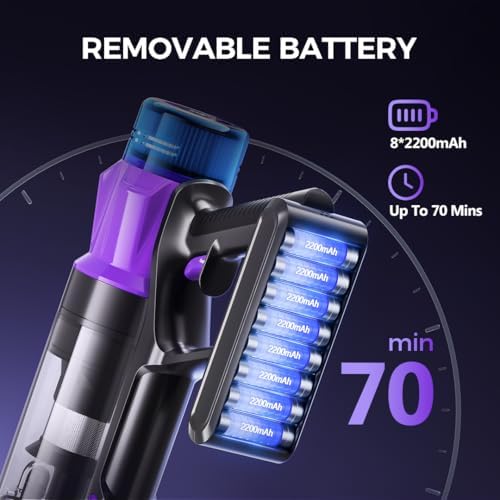 Redroad Cordless Vacuum Cleaner,55KPA/210,000PRM/70Mins Powerful Cordless Vacuum for Home,4 in 1 Lightweight Vacuum Cleaners with 3 Adjustable Suctions,Rechargeable Stick Vacuum for Carpet,Hard Floors — view 5