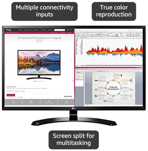 Image of LG 32MA70HY-P 32-Inch Full HD IPS Monitor with Display Port and HDMI Inputs