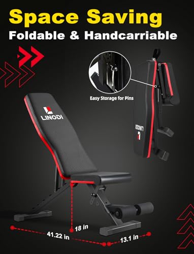 LINODI Weight Bench Review