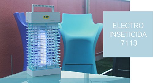 Mo-el Cri-Cri auto Adatto per uso interno