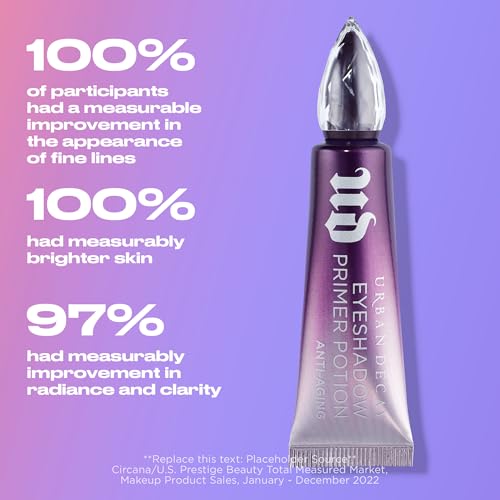 image for Urban Decay Anti-Aging Eyeshadow Primer Potion Travel Mini - Nude Eye 