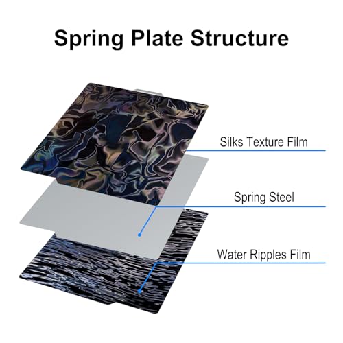 Image of 257x257mm Build Plate for Bambu Lab X2D X1C X1 X1E P1P P1S P2S A1 3D Printer, Water Ripples + Silks Texture Good Adhesion Spring Steel Plate for Bambulab 3D Printer