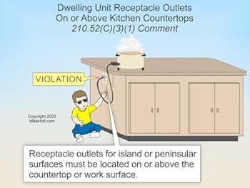 Paperback 2023 Fundamental NEC Requirements Extracted from Understanding the National Electrical Code, Volume 1 Book
