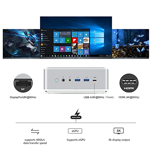 Kodlix Elitemini Th50 Mini Pc 11Th Gen Core I5-11320H Windows 11 Pro Small Pc Ram 16Gb 512Gb Ssd 2500Mbps Dual Lan Hdmi/Usb4/Dp 8K@60Hz Triple Display Output Desktop Computer Support Auto Power On #TOP2