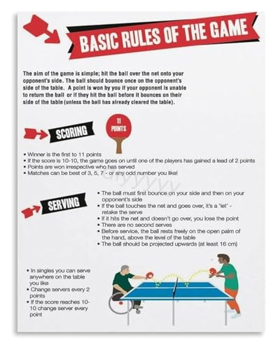 Funny Ping Pong House Rules Vintage Chalkboard Poster Canvas Print for Basement Bar or Game Room Decor(Unframed,08x12inch(20x30c