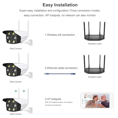 Image of TP PLUS 3MP Full HD Smart Wi-Fi CCTV Home Security Camera 360 with Pan Tilt Bulb Camera View & Talk 128GB SD Card Support (Not Included) Perfect for Office Monitoring (Bullet Camera)