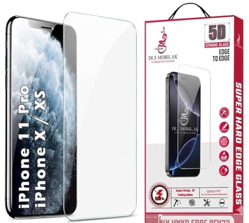Mobile Screen Protectors