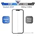 Yodoit for iPhone XR Screen Replacement Kit COF Full HD LCD Display 3D Touch Digitizer Frame with Repair Tool for Model A1984, A2105, A2106, A2107 Black 6.1 inch