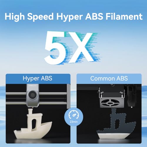 Image of Official Creality Hyper ABS Filament 1.75mm, 3D Printer Filament ABS for High Temperature Resistance, 1kg(2.2lb) /Spool, Dimensional Accuracy ± 0.05 mm, Fits for Most 3D Printers