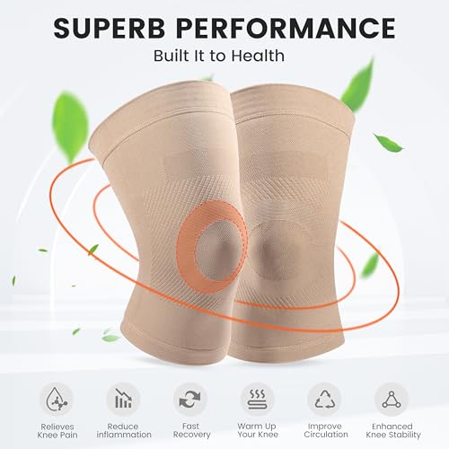 Image of MGANG Knee Compression Sleeves, 20-30mmHg Support for Pain Relief, Swelling | Medical Grade Non-Slip Silicone, Elastic, for Meniscus Tear, Arthritis, Joint Pain, Injury Recovery, Weightlifting, Workout