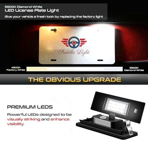 Luces LED matricula BMW sin error CANBUS para solucionar parpadeos en E87 E63 F20 2