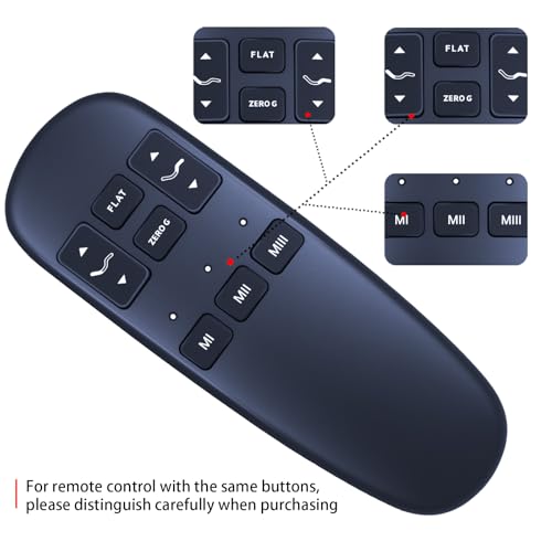 Télécommande premium pour lit ajustable Blissful Nights e3 YYOJ26 et cadre ZZZEN E3 Zero Clearance