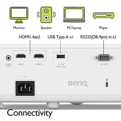 BenQ LH550 Projecteur à focale standard 2600 ANSI lumens DLP 1920x1080 Compatibilité 3D Neuf - vue 8
