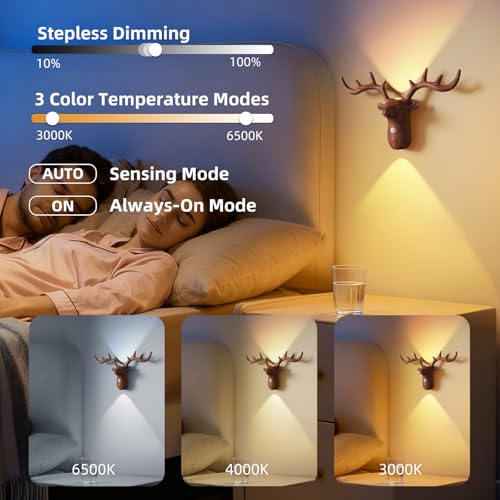 Apliques de pared LED de madera clara para iluminar con calidez tu pasillo o dormitorio 2