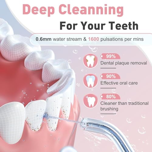 Image of Oral Irrigator Water Flosser | 3 Modes, 4 Jets and 200ml Water Tank Capacity | Rechargeable and IPX7 Waterproof Cordless Design for Teeth Cleaning(Multicolor)