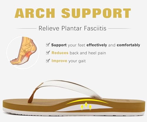 Image of KuaiLu Flip Flops for Women with Arch Support Summer Beach Thong Sandals