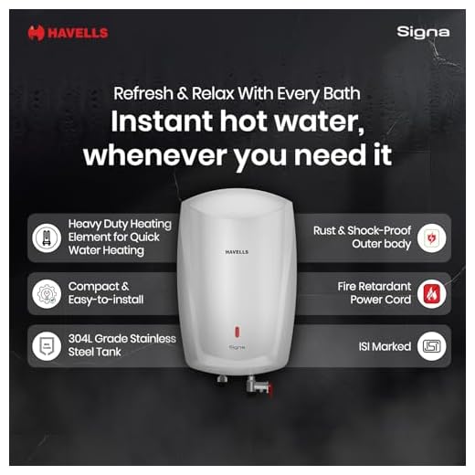 Havells Signa 5L Instant Water Heater(Geyser) with Anti Rust Aqua Shield| Twin LED Indicator| Shock Proof Body| ISI Marked| Fire Retardant Power Cord| Warranty- 5Yr on inner tank & 2Yr comprehensive