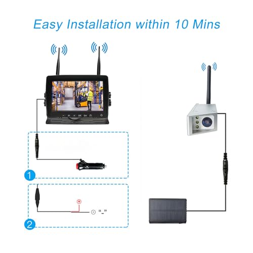 Image of Magnetic Forklift Wireless Backup Cameras with 7 inch Screen Monitor Stable Digital Signal Back Up Camera Wireless with Rear View Camera and Battery Solar Charging
