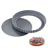 Für anspruchsvolle Hobby-Bäcker, Geringer Verbrauch von Öl, Fett oder Butter und einfaches Auslösen des Backgutes durch Hebeboden und spezielle Whitford Xylan-Antihaftbeschichtung, Gleichmäßiges Bräunen