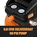 FORNAX Pancake Air Compressor, 3 Gallon, 110 PSI Portable Air Compressor, Oil Free