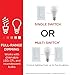 UltraPro 700 Series Z-Wave In-Wall Smart Rocker Light Dimmer with QuickFit & SimpleWire, 3-Way Ready, Works with Alexa, Google Assistant, Z-Wave Hub Required, Smart Home, Voice Control, White, 59350