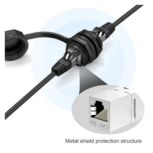 Conector de red impermeable CAT6A RJ45 con proteccion industrial M25 4