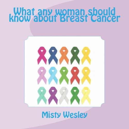 What any woman should know about Breast Cancer