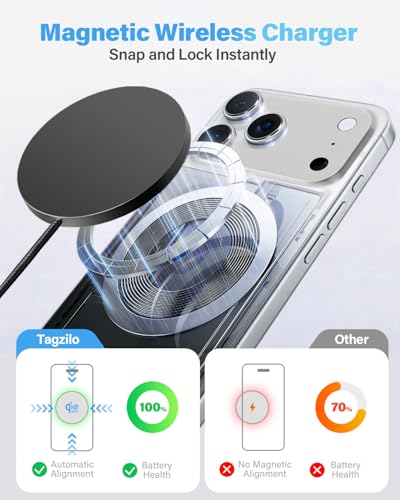  2Pack Magnetic Wireless Charger 25W Fast Charger for iPhone - image 3