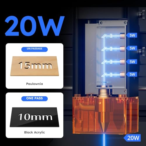 Graveur laser 20 W ATOMSTACK A20 PRO V2 machine gravure haute précision bois métal
