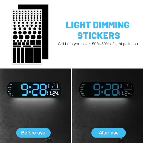 Gidwriy 6 Fogli Pellicola Oscurante Led,Adesivi Copri Led,Cover Oscurante,Light Dimming Stickers,Adesivi Blocco Della Luce,Foglio Attenuante Luminosità,Coperture Led Blackout Per Casa, Ufficio - 4
