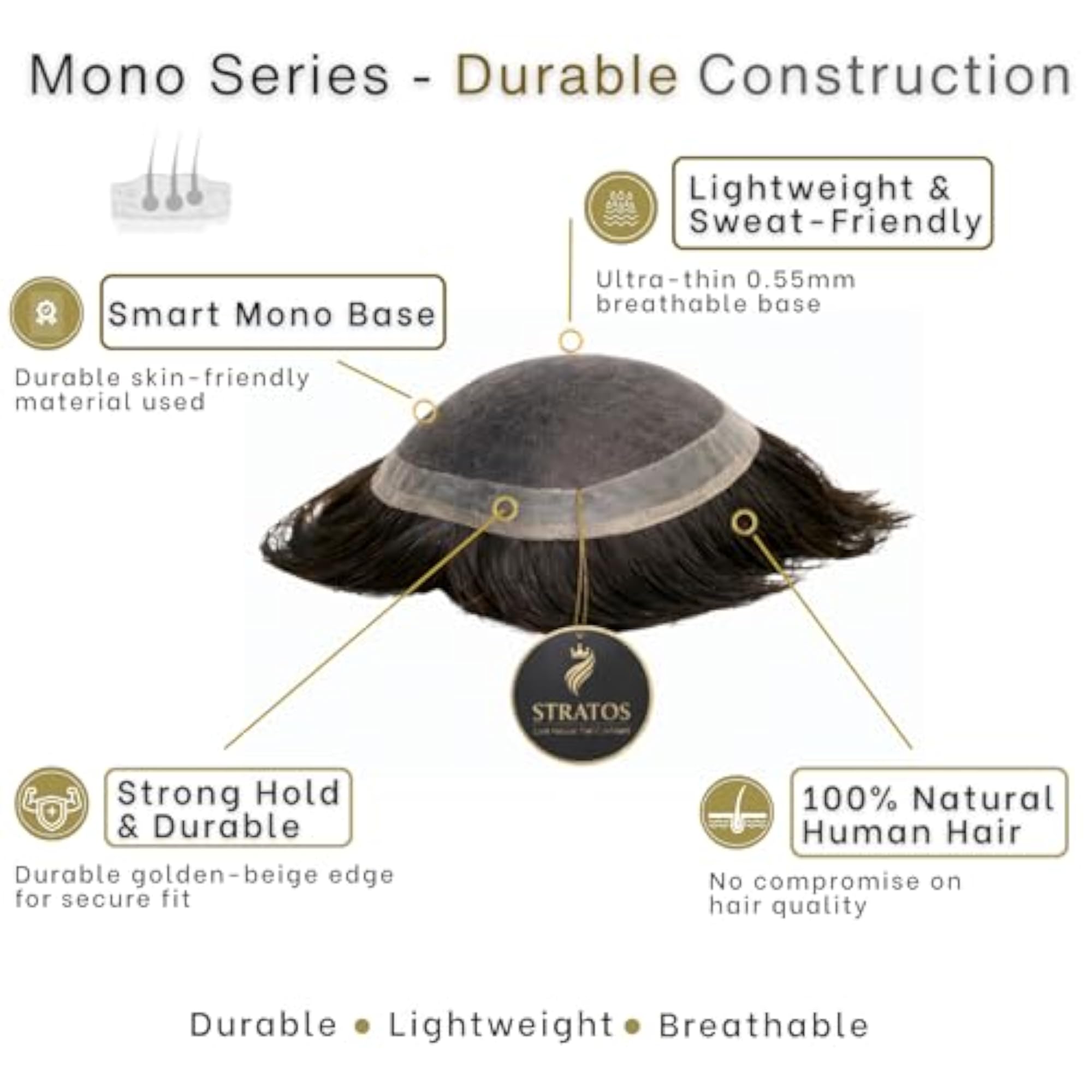 MONO SERIES DURABLE Human Hair Patch for Men