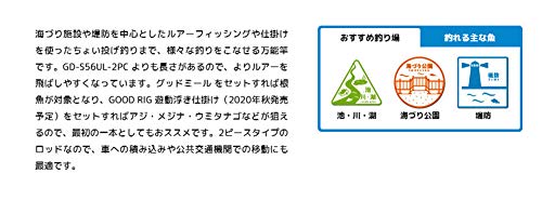 JACKALL(ジャッカル) グッドロッド 2ピースタイプ GD-S56UL-2PC ブルー 2枚目