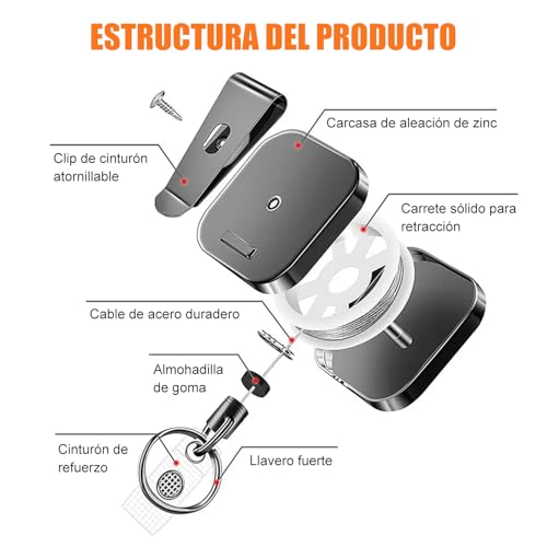 Carrete retráctil 21 Imagen adicional