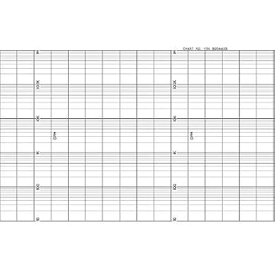 B956AXB, Strip Chart, Fanfold, Ranges: 10 - 1M, Log 10, 100, 1K, 10K, 100K, 1M 25 Charts Per Order