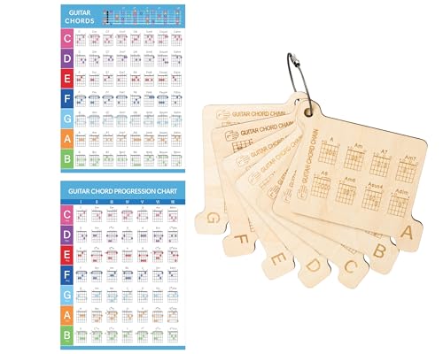 Gitarrenakkordtabelle mit 7 Gitarrenakkordkarten Das perfekte Hilfsmittel zum Gitarrenlernen zum Üben und zum Trainieren des Griffbretts (Guitar Chord Chart and card)