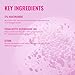 Good Molecules 5% Niacinamide Serum With Ectoin - Ultra Hydrating Serum to Target Enlarged Pores, and Acne - Moisturizing, Pore Minimizer for Face - Skin Care